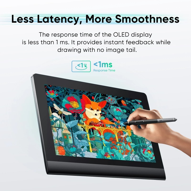 شاشة عرض جرافيك للرسم بحجم 15. - مراجعة Pen Display 4K 16 Inch وسعره