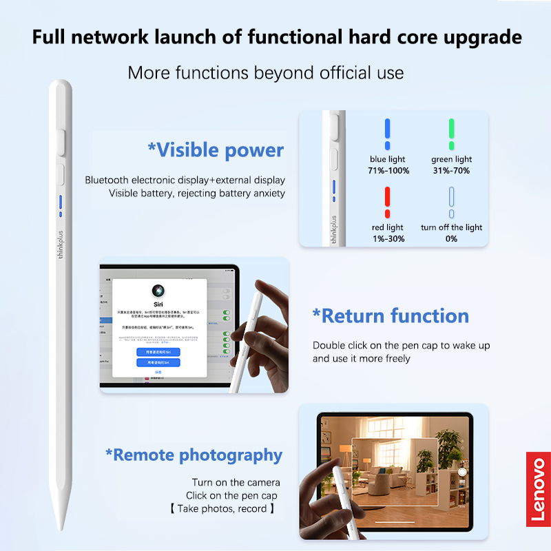 قلم لينوفو العالمي للأجهزة الل - مراجعة Drawing Tablet Standalone Android وسعره